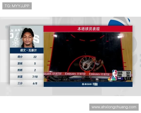 虎牙最强NBA赛事直播：虎牙直播平台的NBA精彩赛事与解说